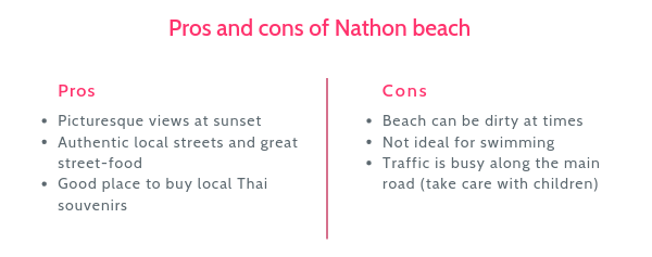 Nathon Beach Koh Samui