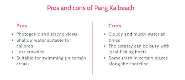 Pang Ka Beach