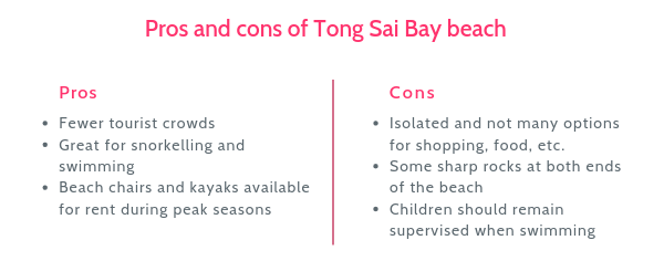 Tong Sai Bay Koh Samui beach