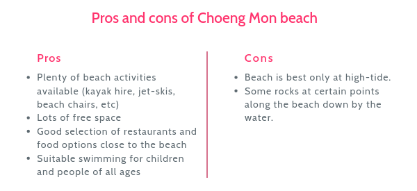 Choeng Mon beach