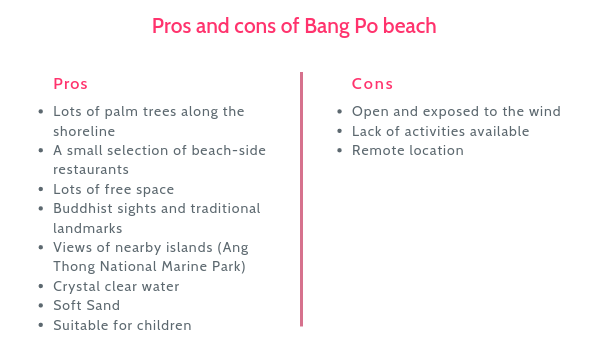 Bang Po Beach