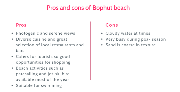 Bophut Beach Koh Samui